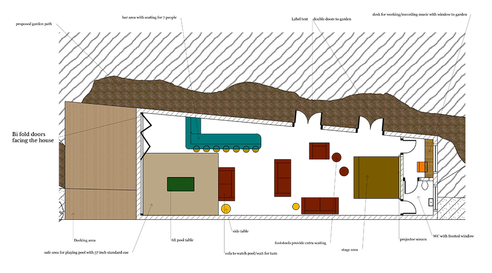 A floorplan showing the internal layout of the garden room.